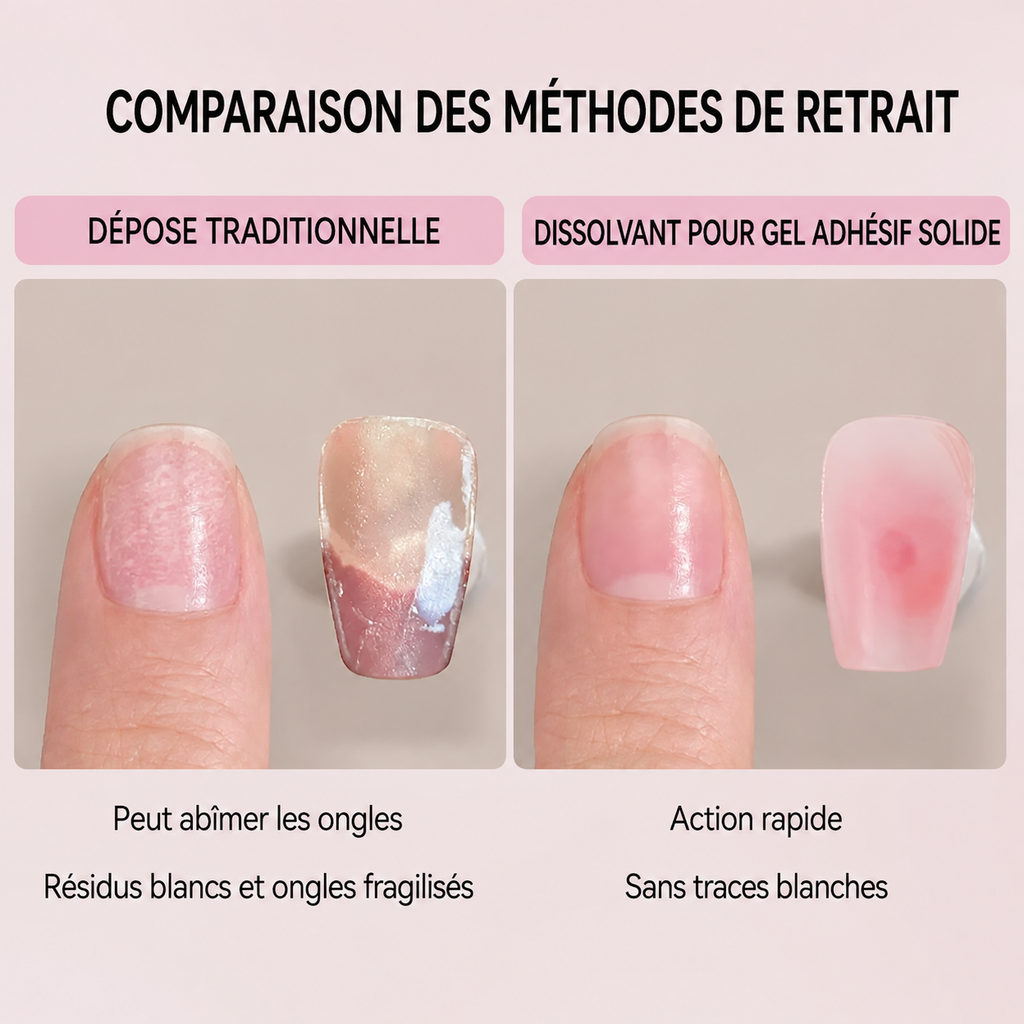 Dissolvant Gel UV Express – Retrait Facile Sans Abîmer les Ongles